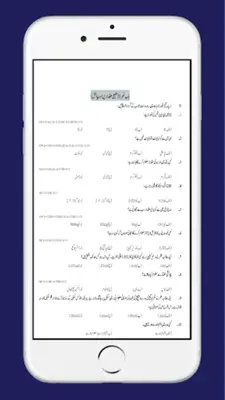 Physics 9 Notes Urdu Medium android App screenshot 1